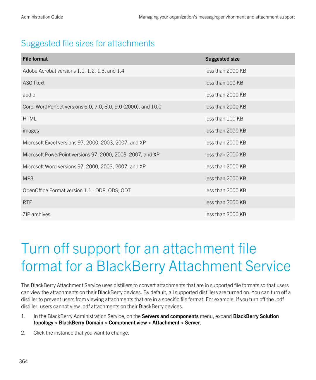 Blackberry SWD-20120924140022907 manual Suggested file sizes for attachments, File format Suggested size 