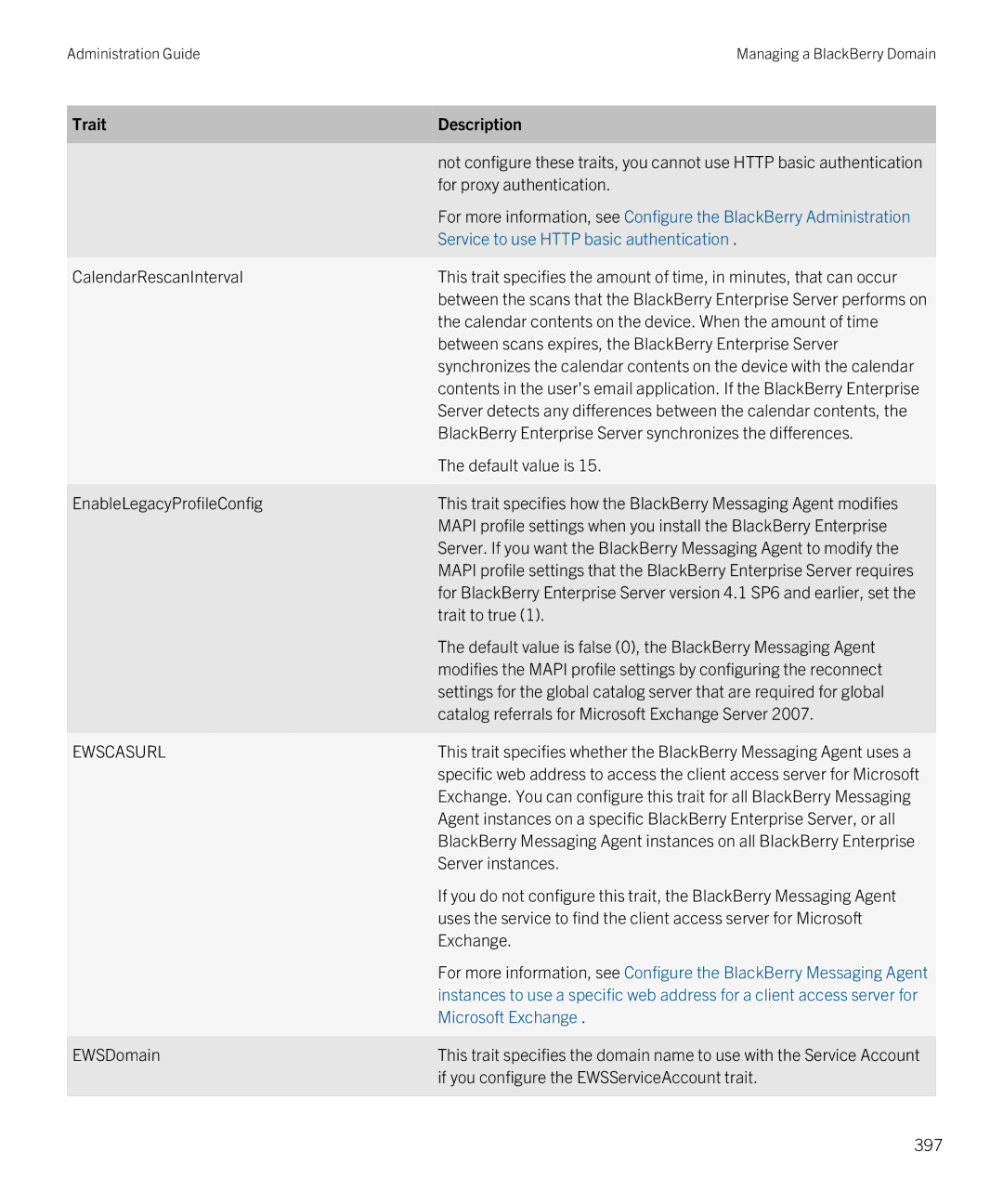 Blackberry SWD-20120924140022907 For proxy authentication, Calendar contents on the device. When the amount of time, 397 