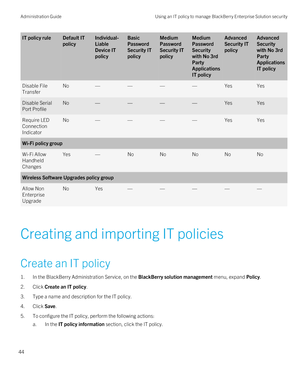 Blackberry SWD-20120924140022907 manual Creating and importing IT policies, Click Create an IT policy 