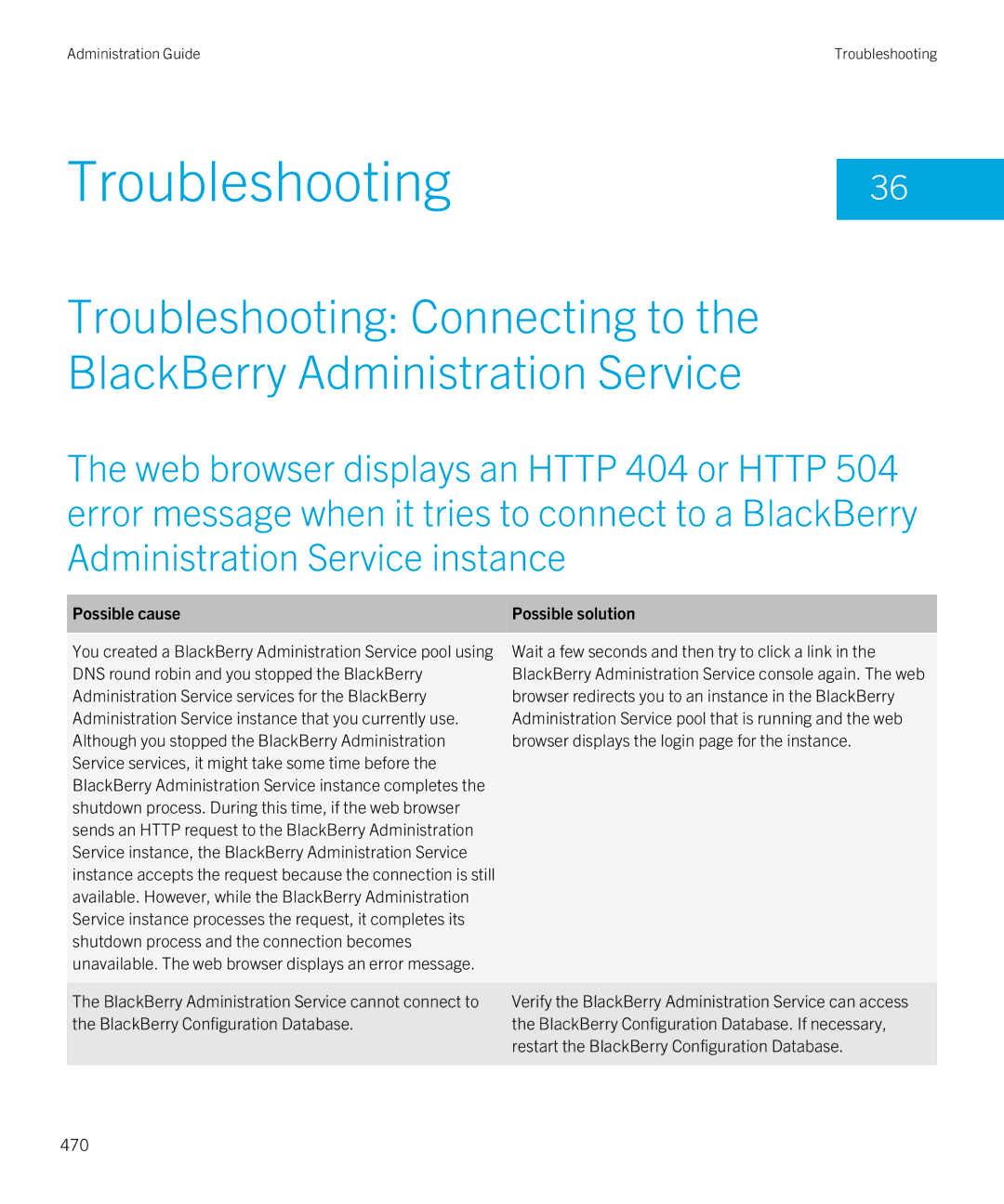 Blackberry SWD-20120924140022907 manual Troubleshooting36, Possible cause Possible solution, 470 