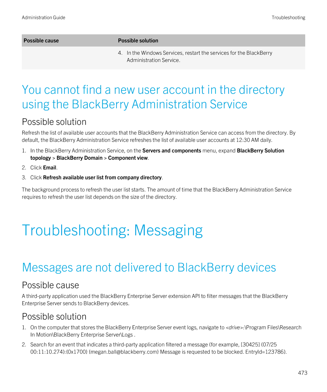 Blackberry SWD-20120924140022907 manual Troubleshooting Messaging, Messages are not delivered to BlackBerry devices 