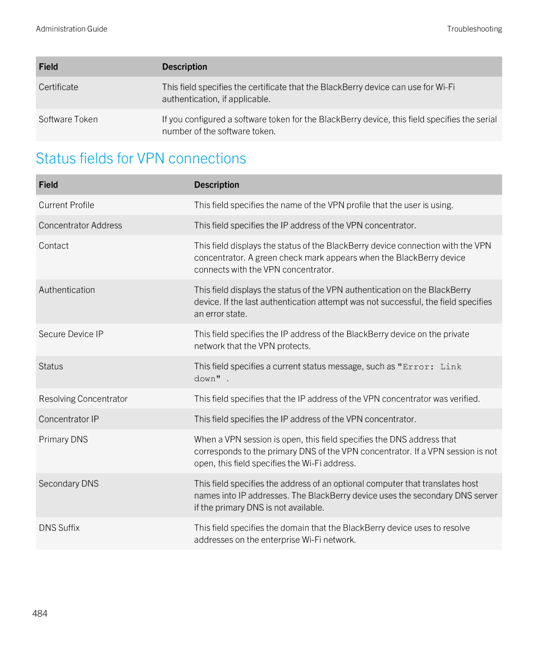 Blackberry SWD-20120924140022907 manual Status fields for VPN connections 