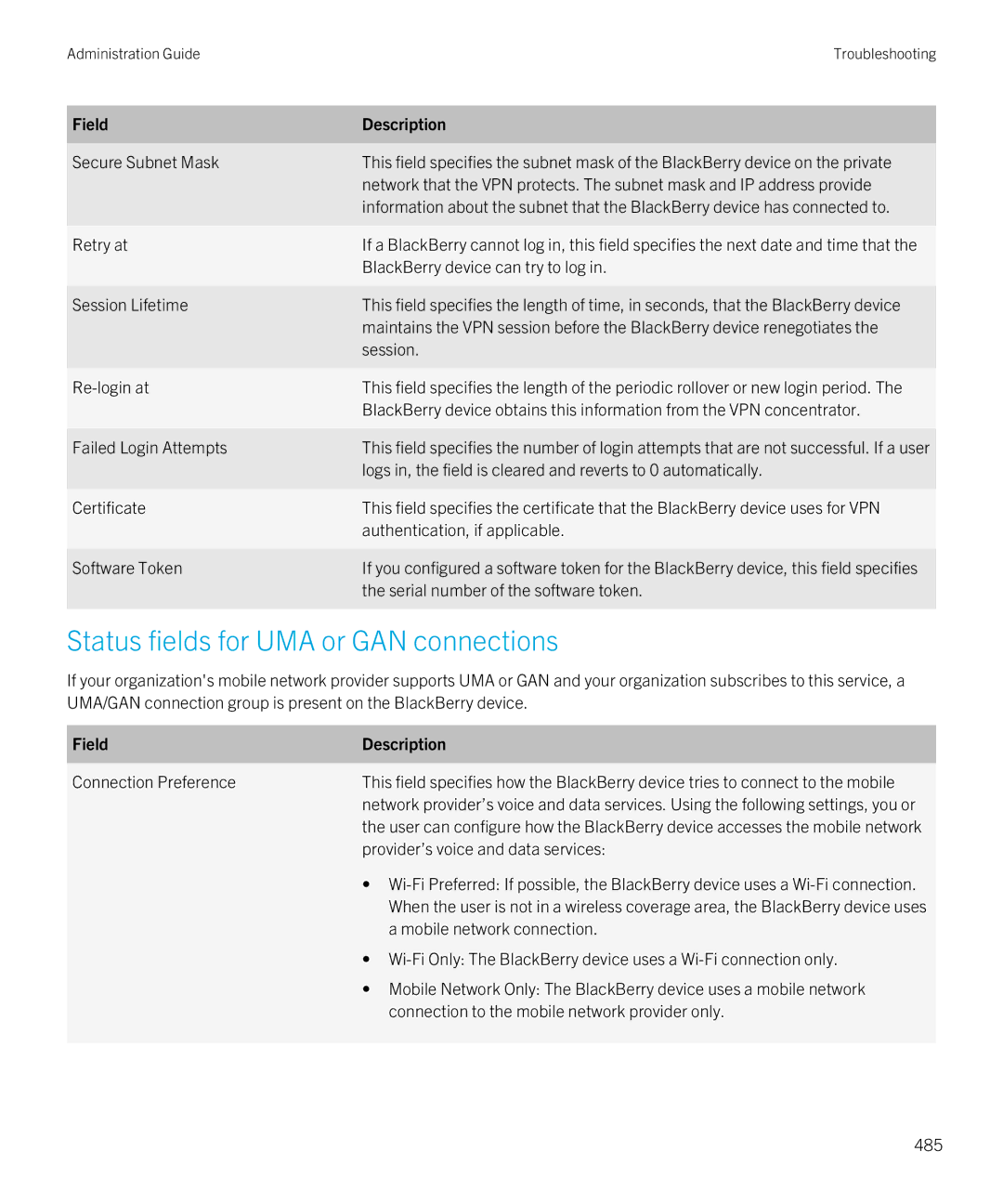 Blackberry SWD-20120924140022907 manual Status fields for UMA or GAN connections 