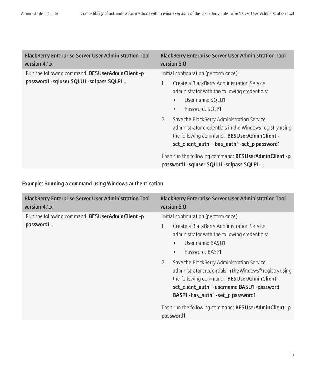 Blackberry SWD-504685-0330050601-001 manual Following command BESUserAdminClient, Setclientauth -basauth -setp password1 