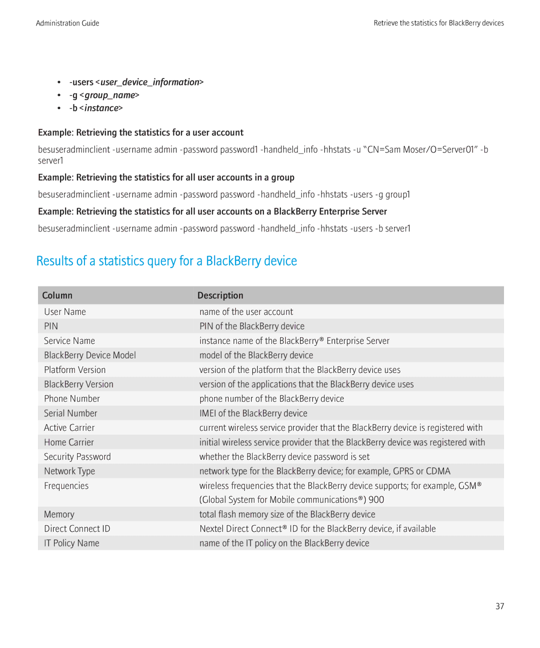 Blackberry SWD-504685-0330050601-001 manual Results of a statistics query for a BlackBerry device, Home Carrier 