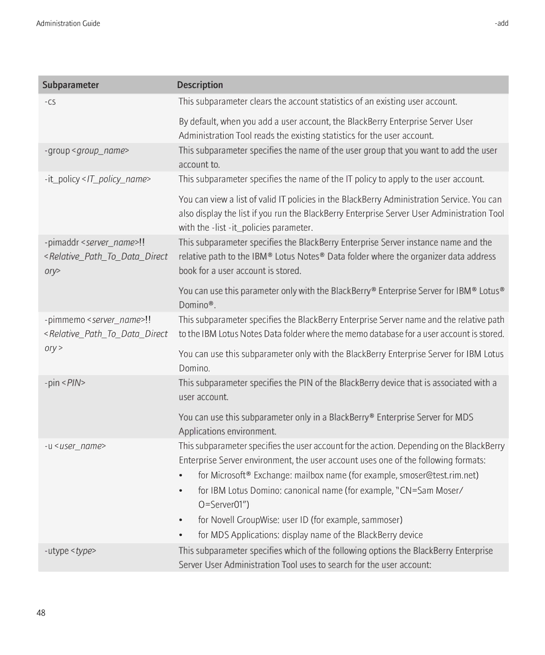 Blackberry SWD-504685-0330050601-001 manual Itpolicy ITpolicyname, Ory 