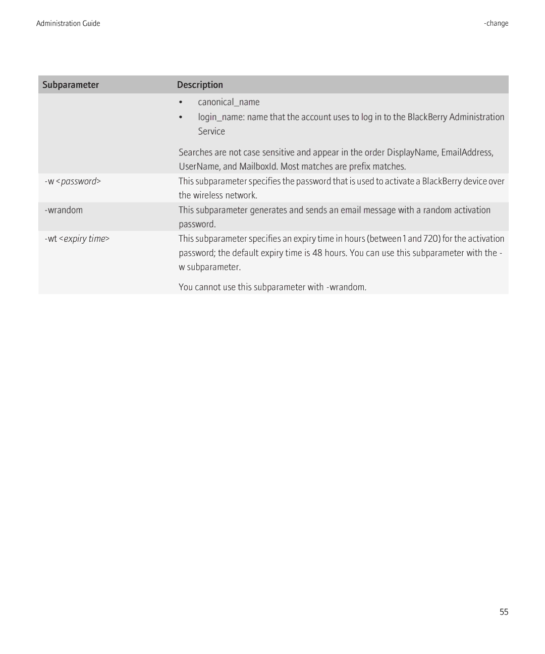 Blackberry SWD-504685-0330050601-001 manual Subparameter Description Canonicalname, Password 