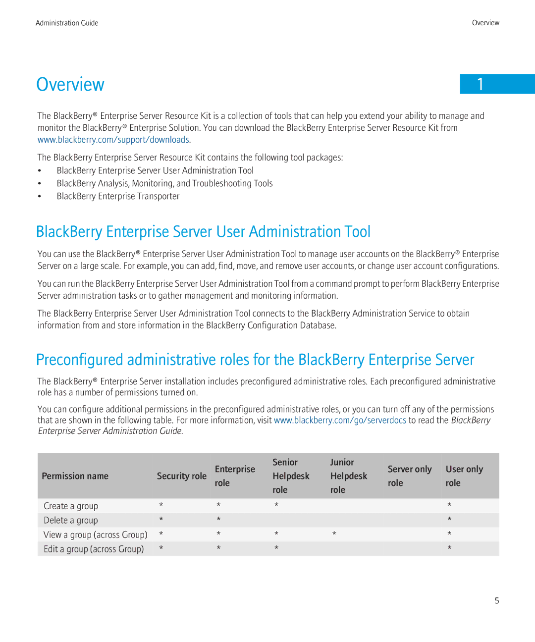 Blackberry SWD-504685-0330050601-001 manual Overview, BlackBerry Enterprise Server User Administration Tool 