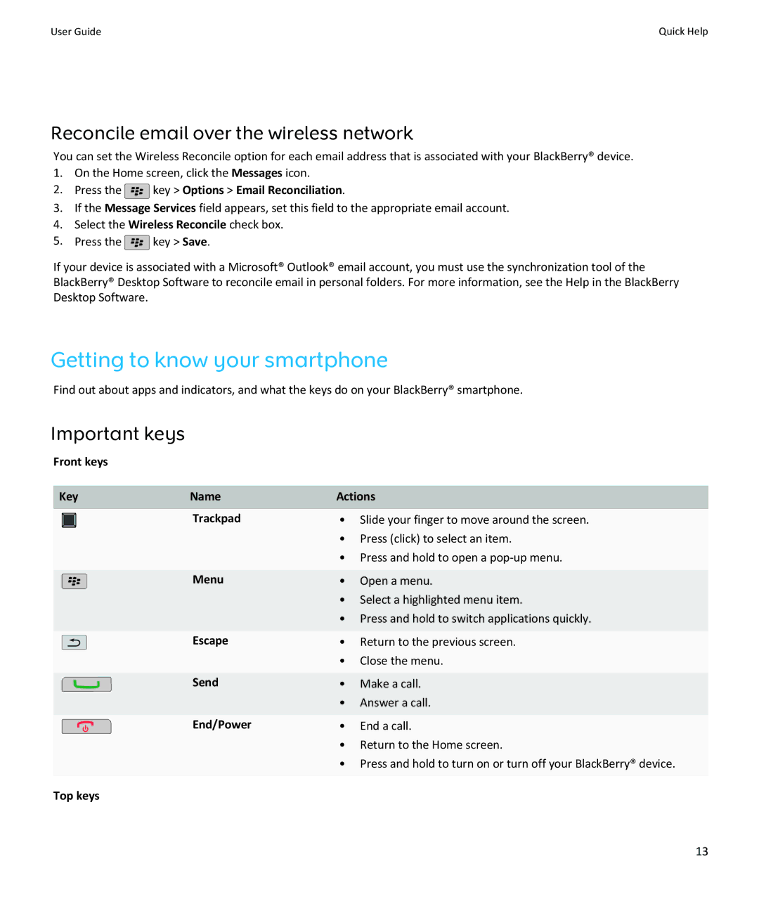 Blackberry SWDT643442-941426-0201084713-001 Getting to know your smartphone, Reconcile email over the wireless network 