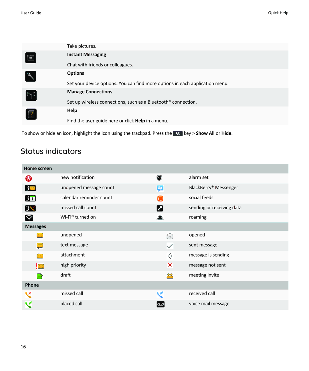 Blackberry SWDT643442-941426-0201084713-001 manual Status indicators 