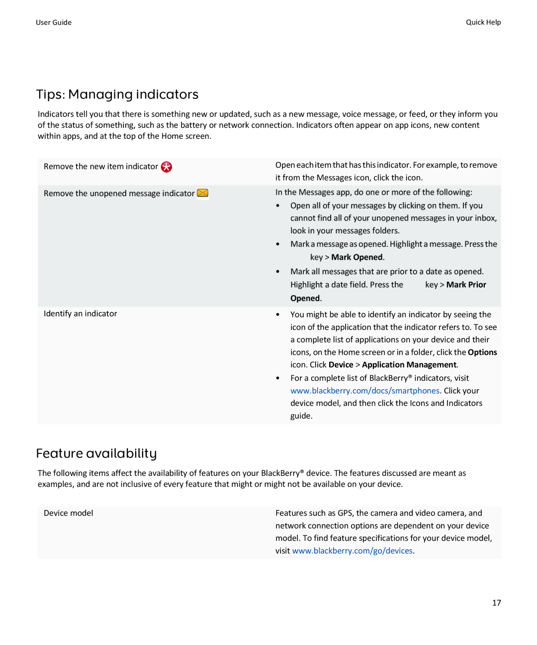 Blackberry SWDT643442-941426-0201084713-001 manual Tips Managing indicators, Feature availability, Key Mark Opened 