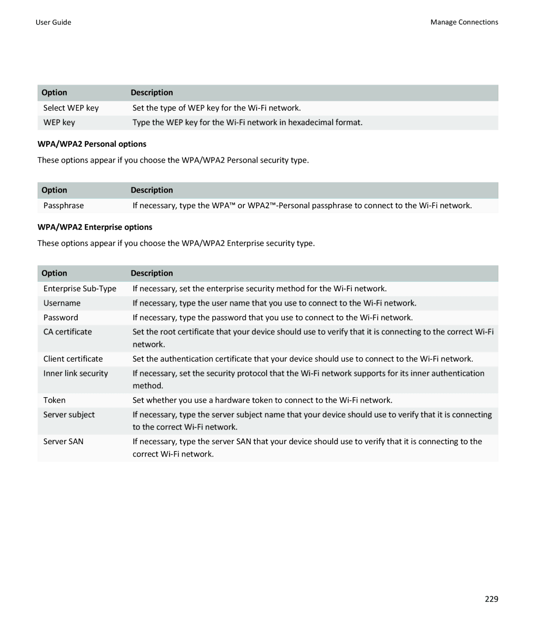 Blackberry SWDT643442-941426-0201084713-001 manual WPA/WPA2 Personal options, WPA/WPA2 Enterprise options 