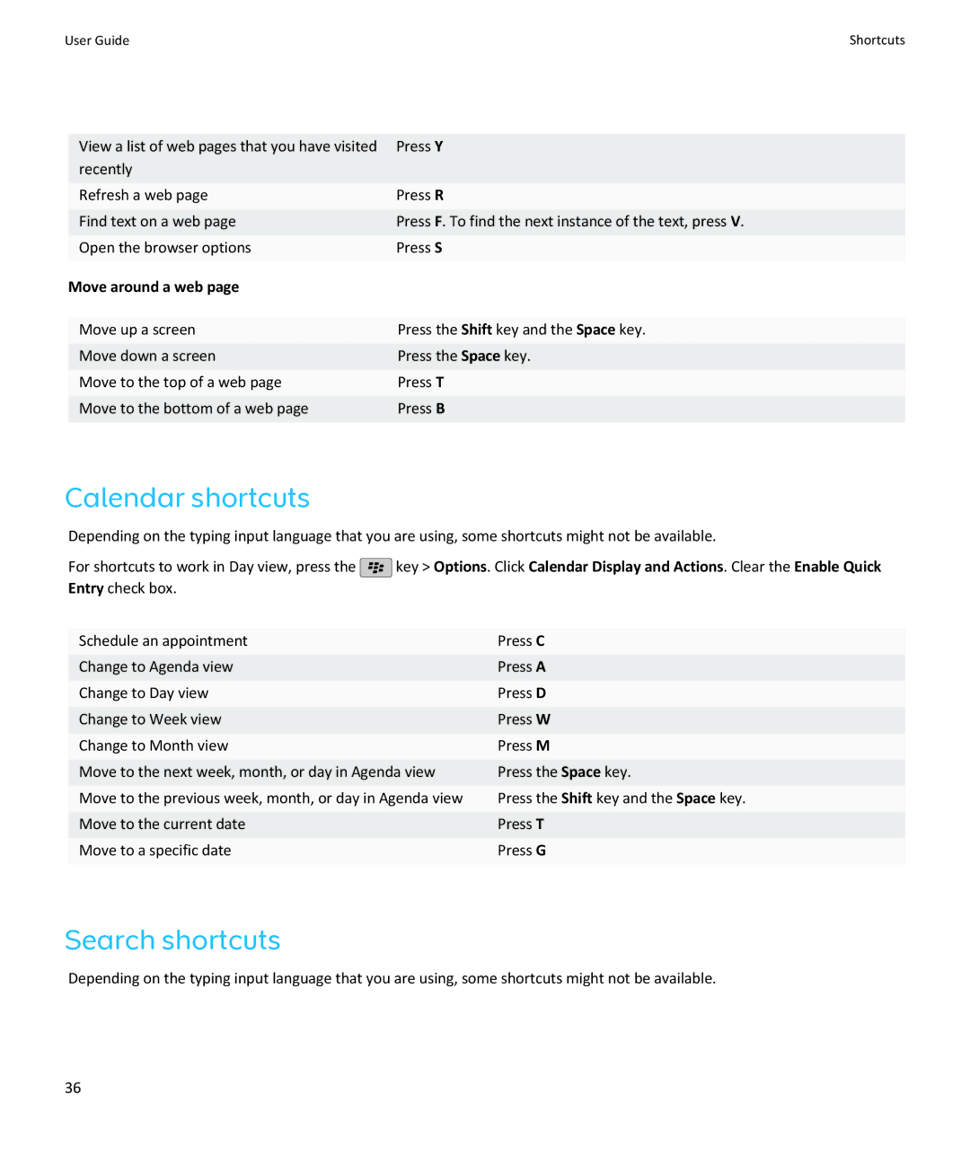 Blackberry SWDT643442-941426-0201084713-001 manual Calendar shortcuts, Search shortcuts, Press Y, Move around a web 