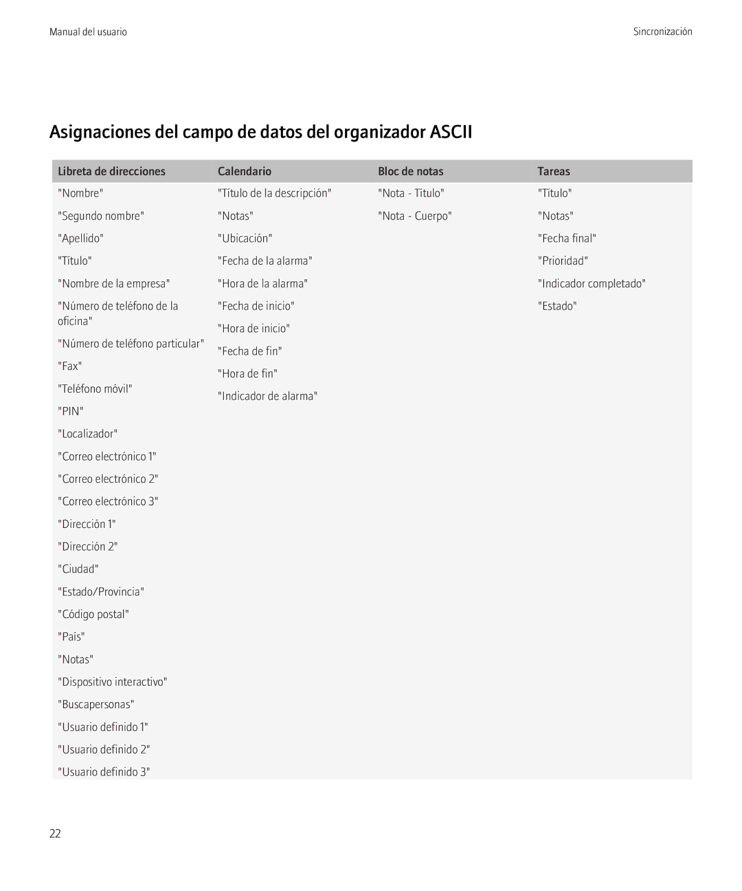 Blackberry VERSION 5.0 manual Asignaciones del campo de datos del organizador Ascii 