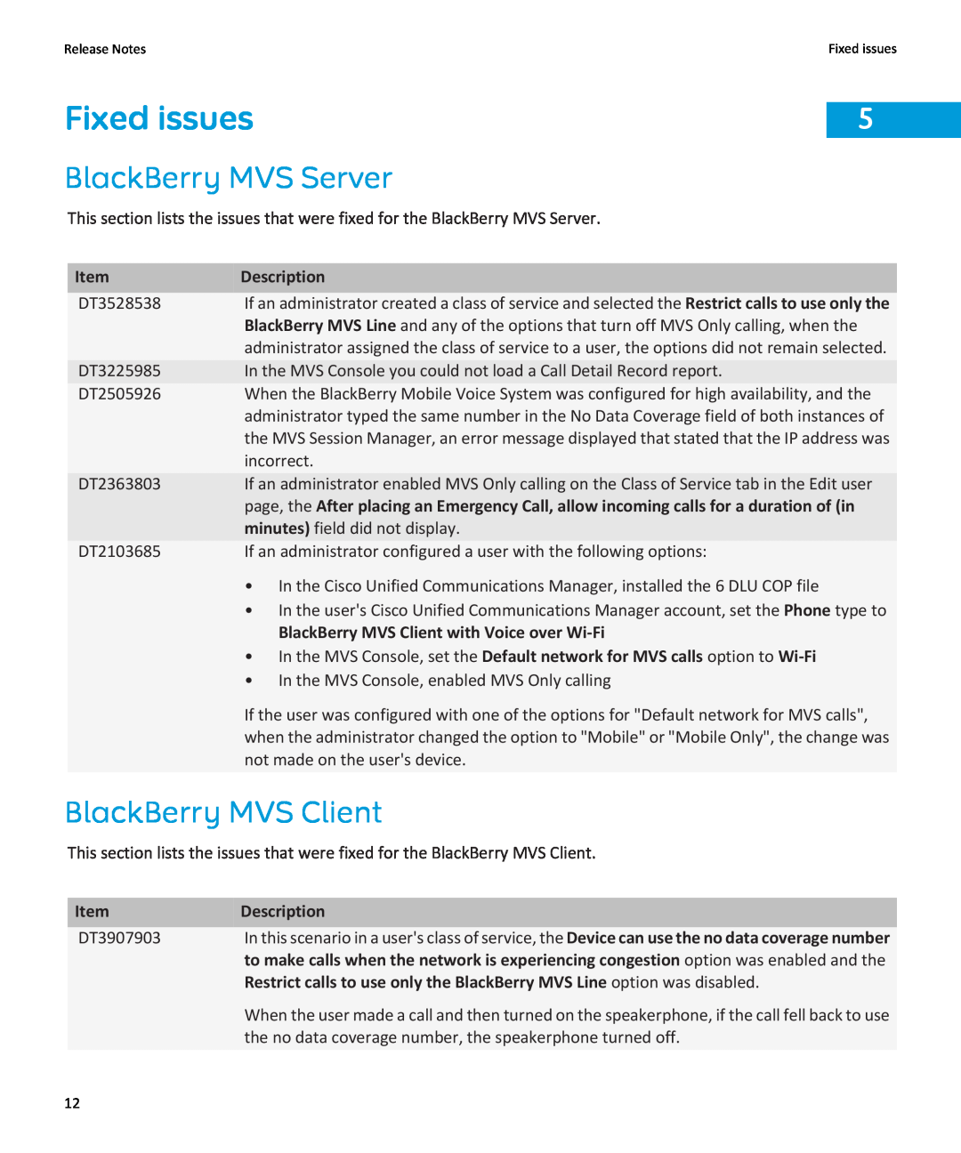 Blackberry version 5.2 manual Fixed issues, BlackBerry MVS Server, BlackBerry MVS Client, Description 