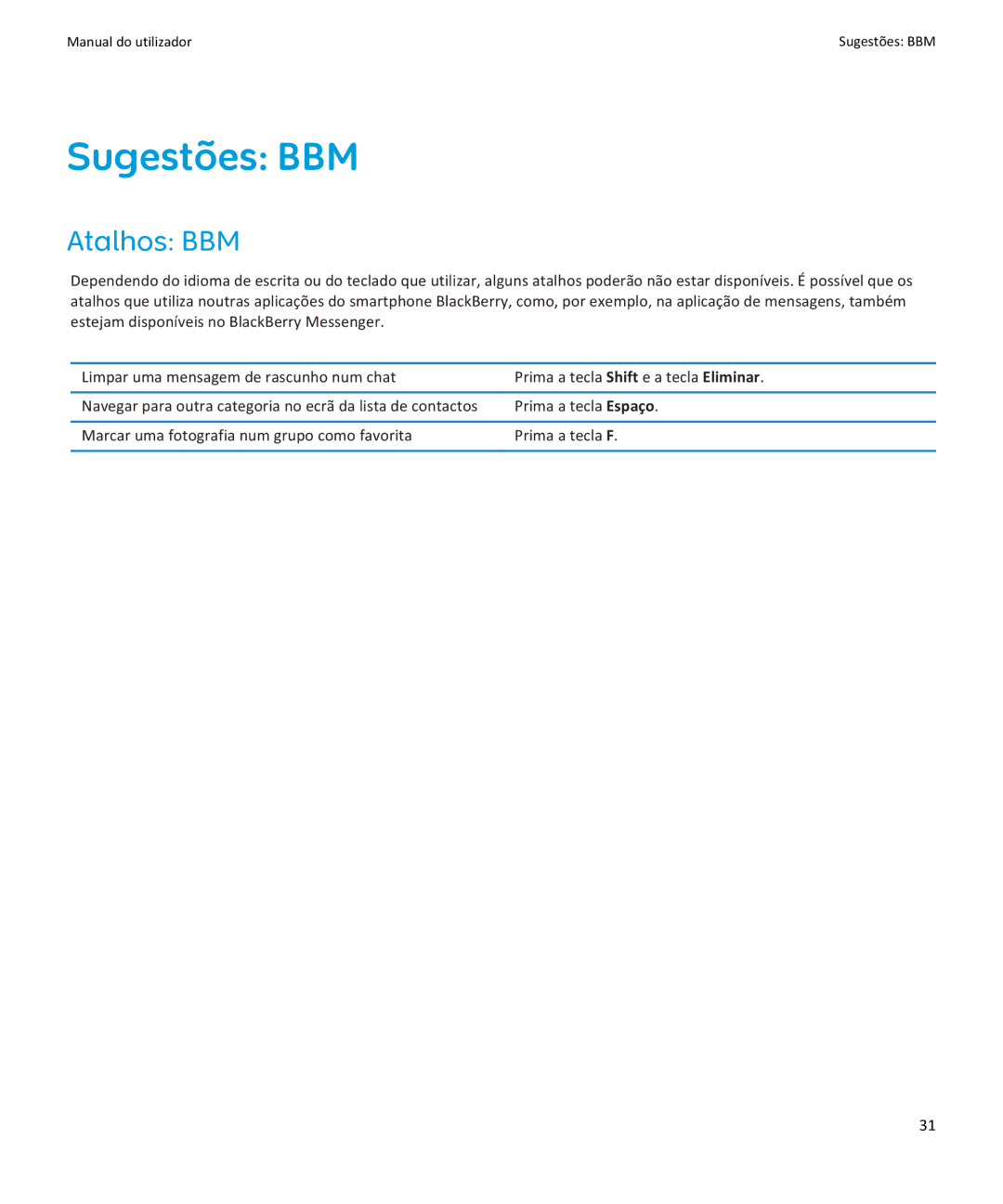 Blackberry Verso: 6.1 manual do utilizador Sugestões BBM, Atalhos BBM 