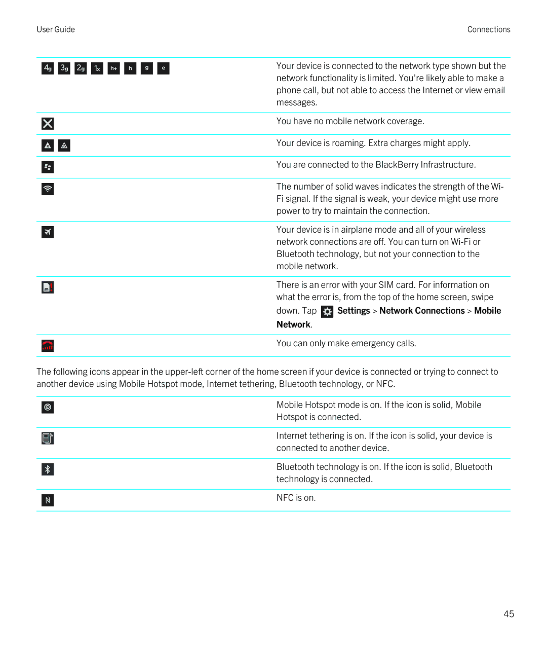 Blackberry Z10 manual Down. Tap Settings Network Connections Mobile Network 