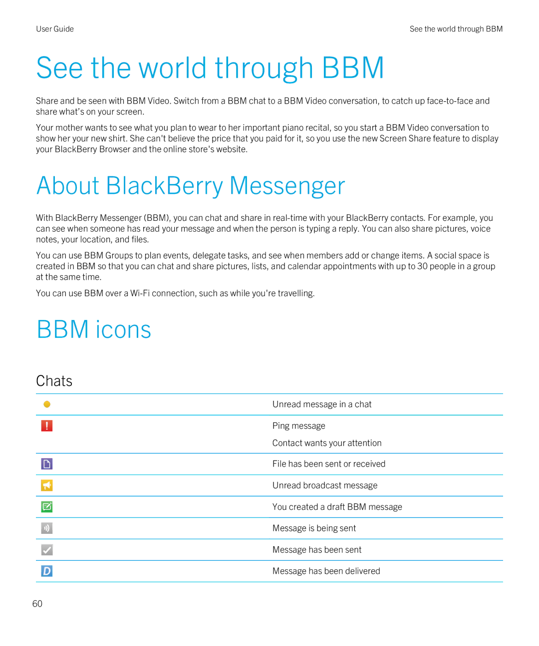 Blackberry Z10 manual See the world through BBM, About BlackBerry Messenger, BBM icons 