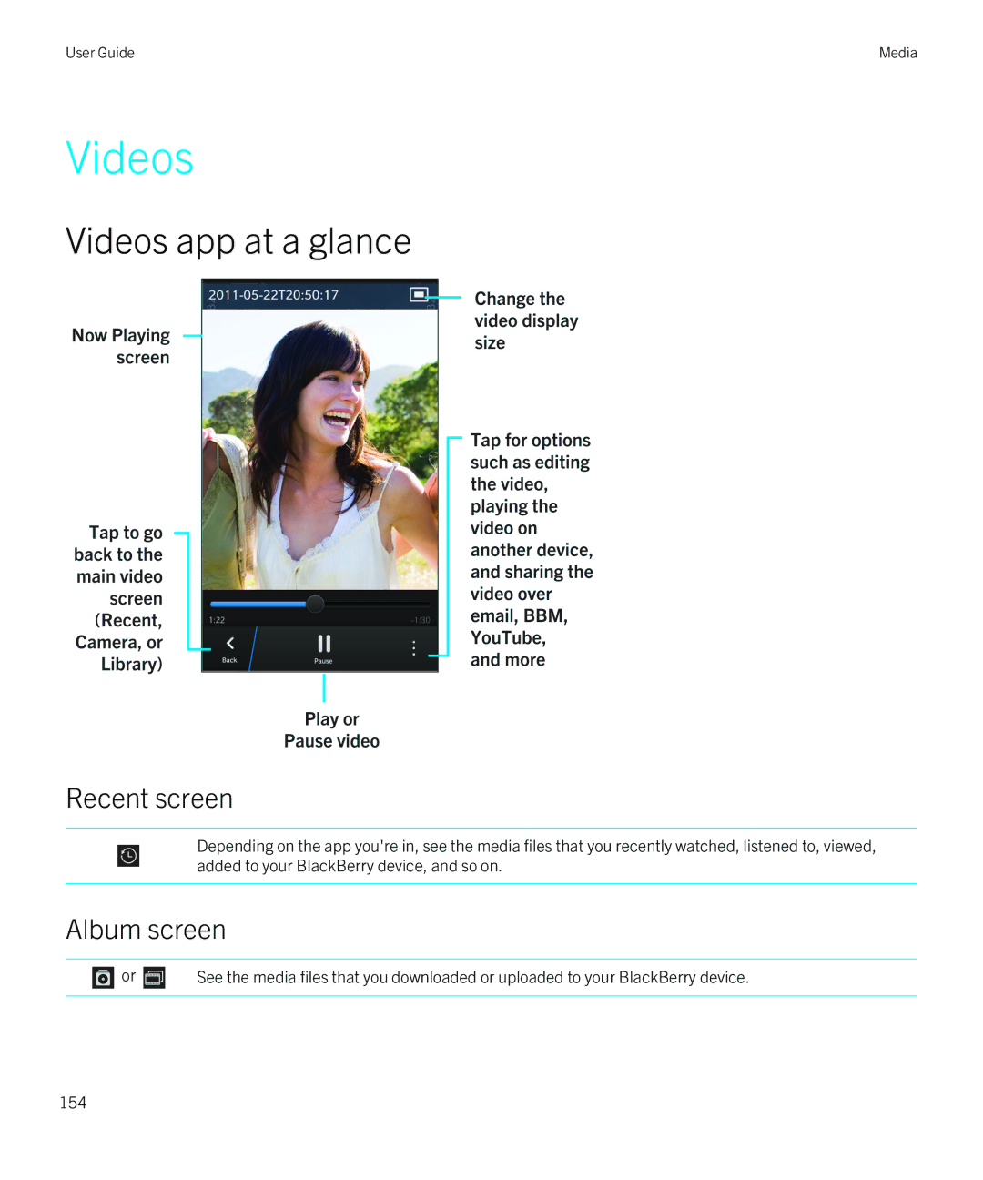 Blackberry Z10 manual Videos app at a glance 