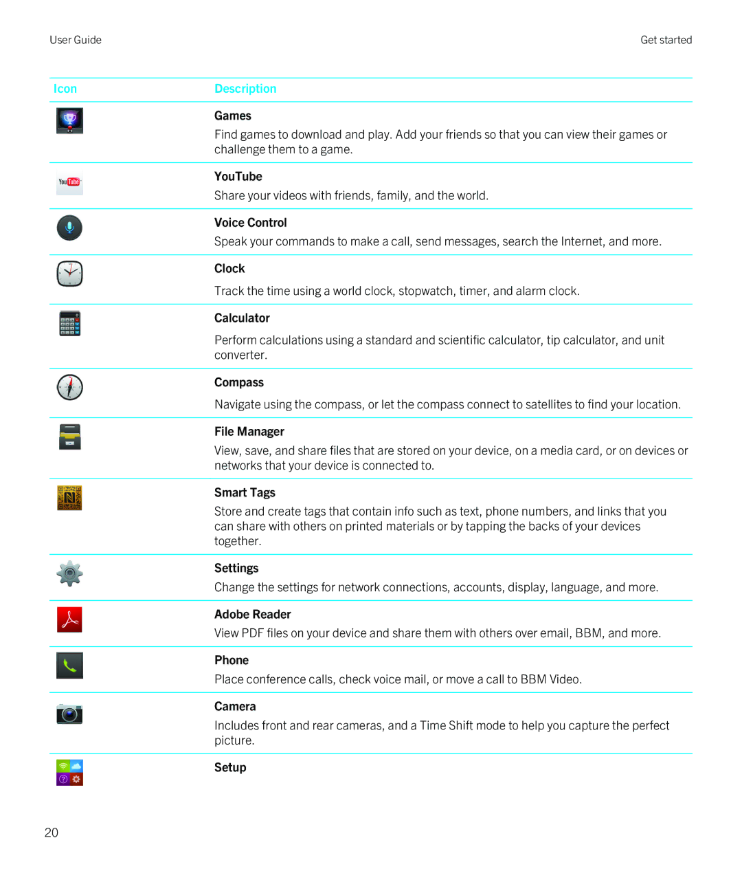 Blackberry Z10 manual Games, YouTube, Voice Control, Clock, Calculator, Compass, File Manager, Smart Tags, Settings, Camera 