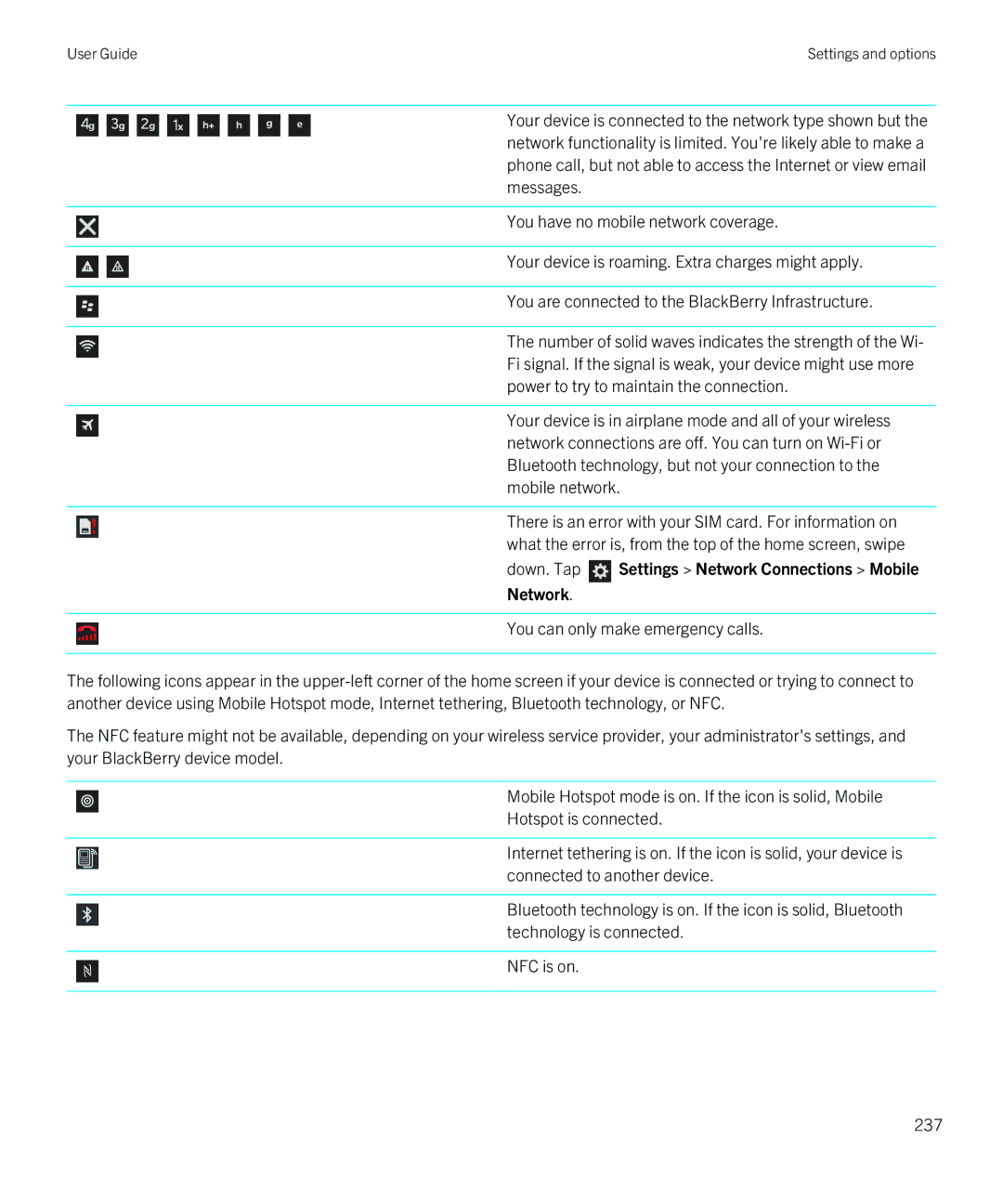 Blackberry Z10 manual Down. Tap Settings Network Connections Mobile Network 