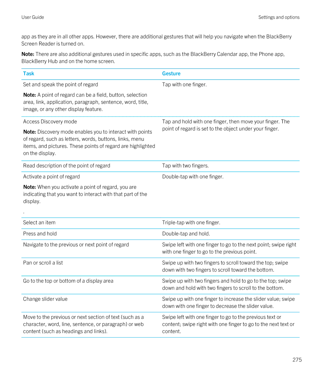 Blackberry Z10 manual Task Gesture 