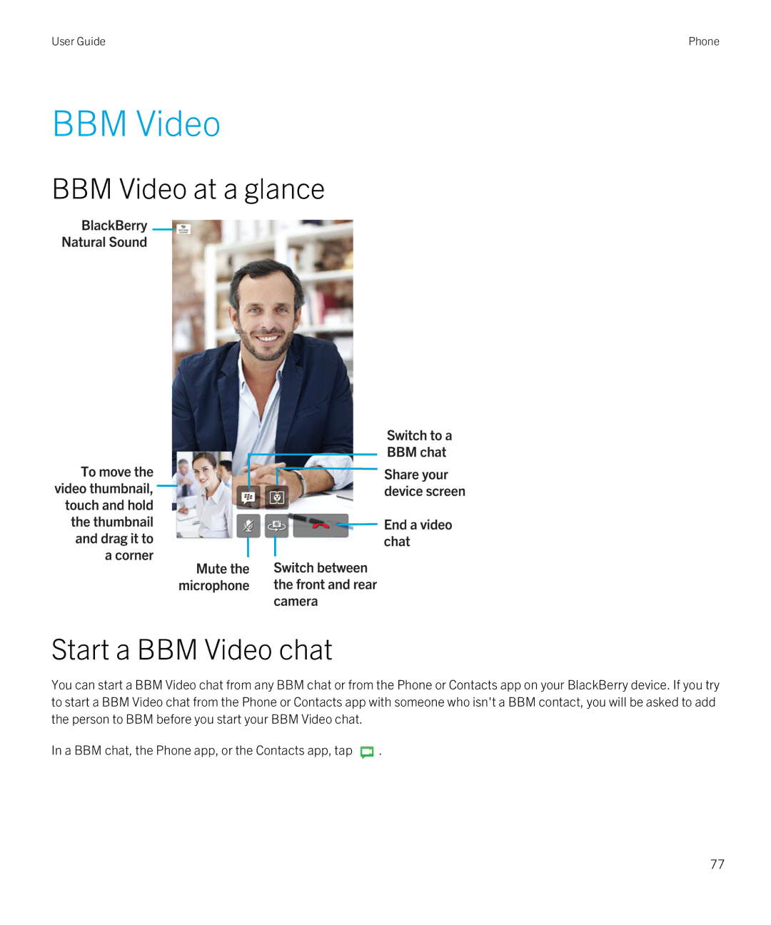 Blackberry Z10 manual BBM Video at a glance Start a BBM Video chat 