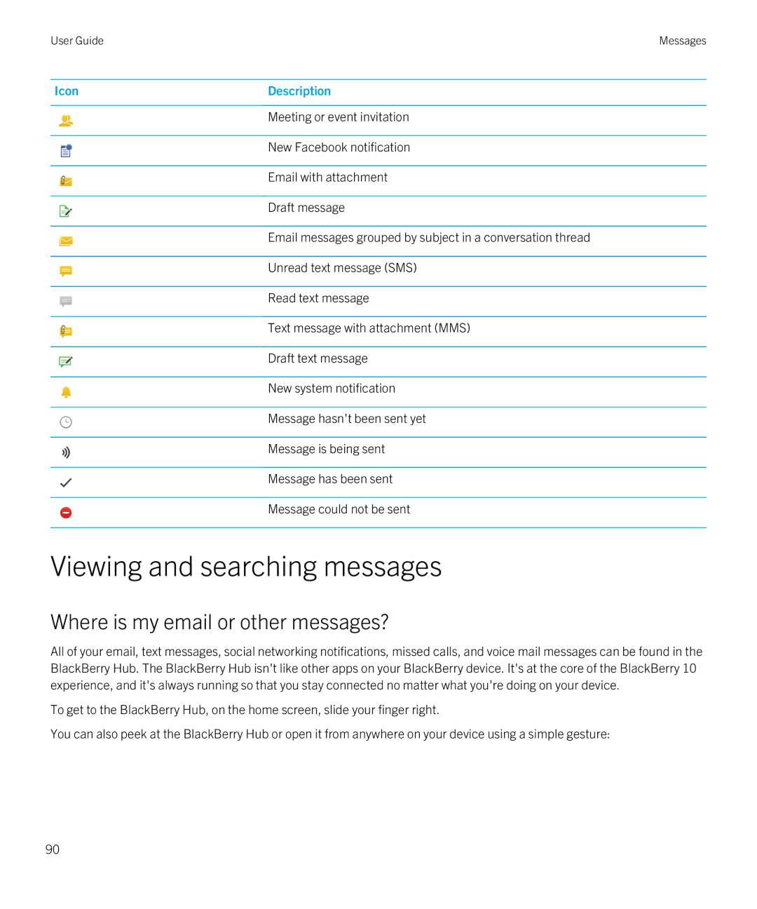 Blackberry Z10 manual Viewing and searching messages, Where is my email or other messages? 