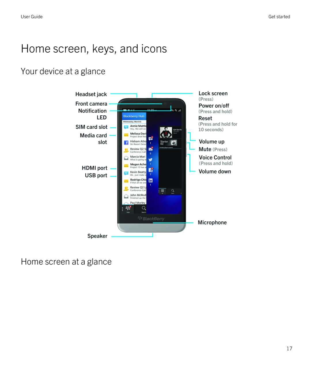 Blackberry Z30 manual Home screen, keys, and icons, Your device at a glance Home screen at a glance 