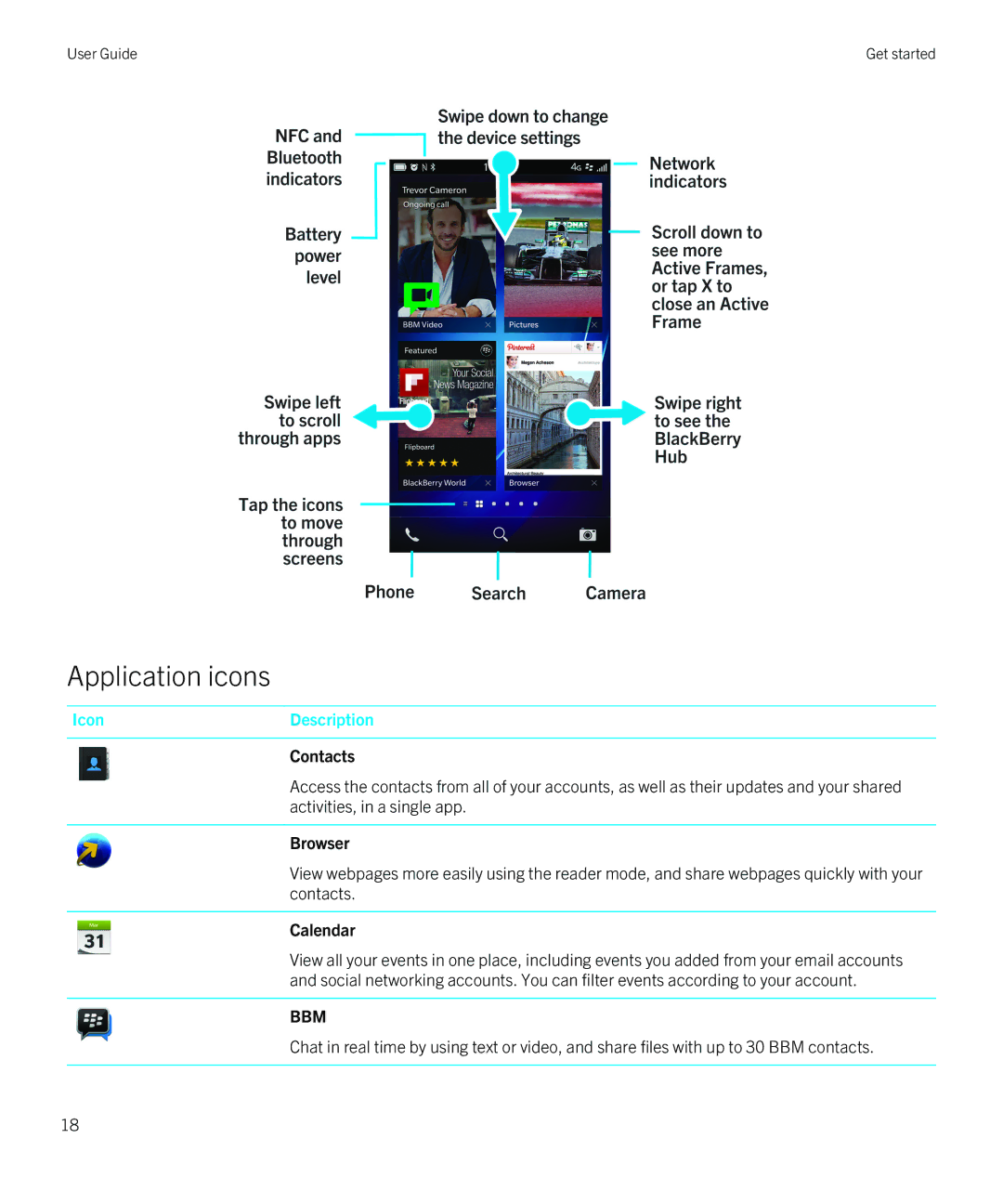 Blackberry Z30 manual Application icons, Contacts, Browser, Calendar 