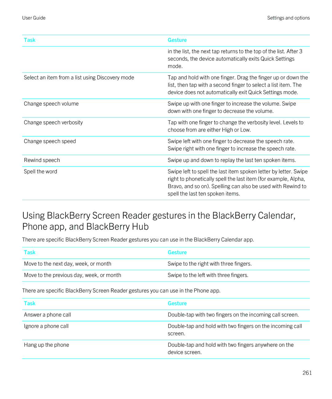 Blackberry Z30 manual List, the next tap returns to the top of the list. After 