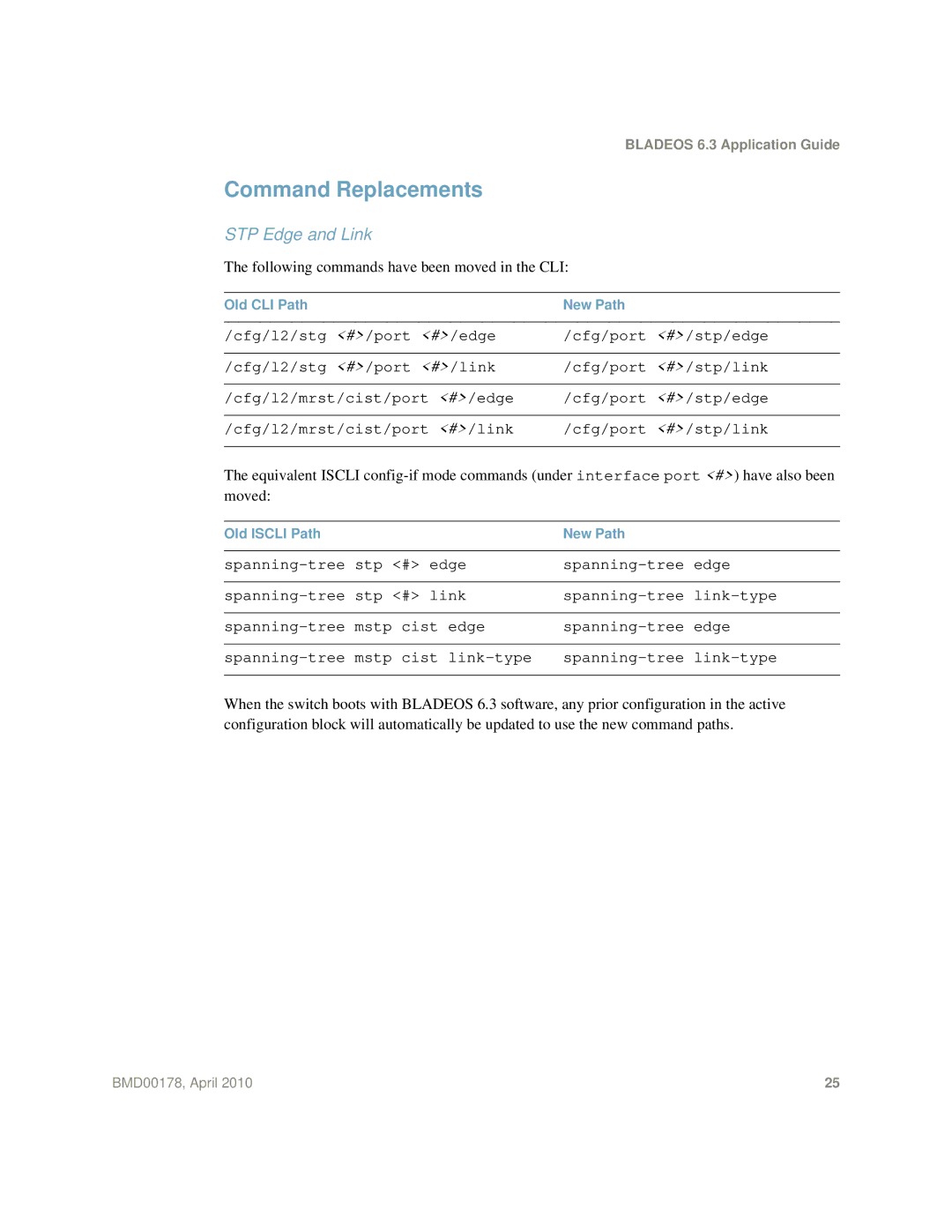 Blade ICE BMD00178 manual Command Replacements, STP Edge and Link 