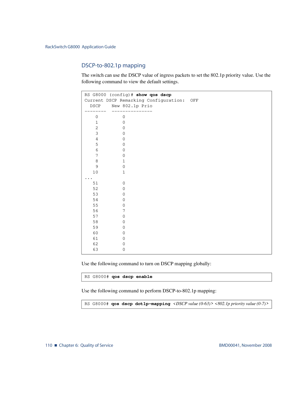 Blade ICE G8000 manual Use the following command to perform DSCP-to-802.1p mapping 