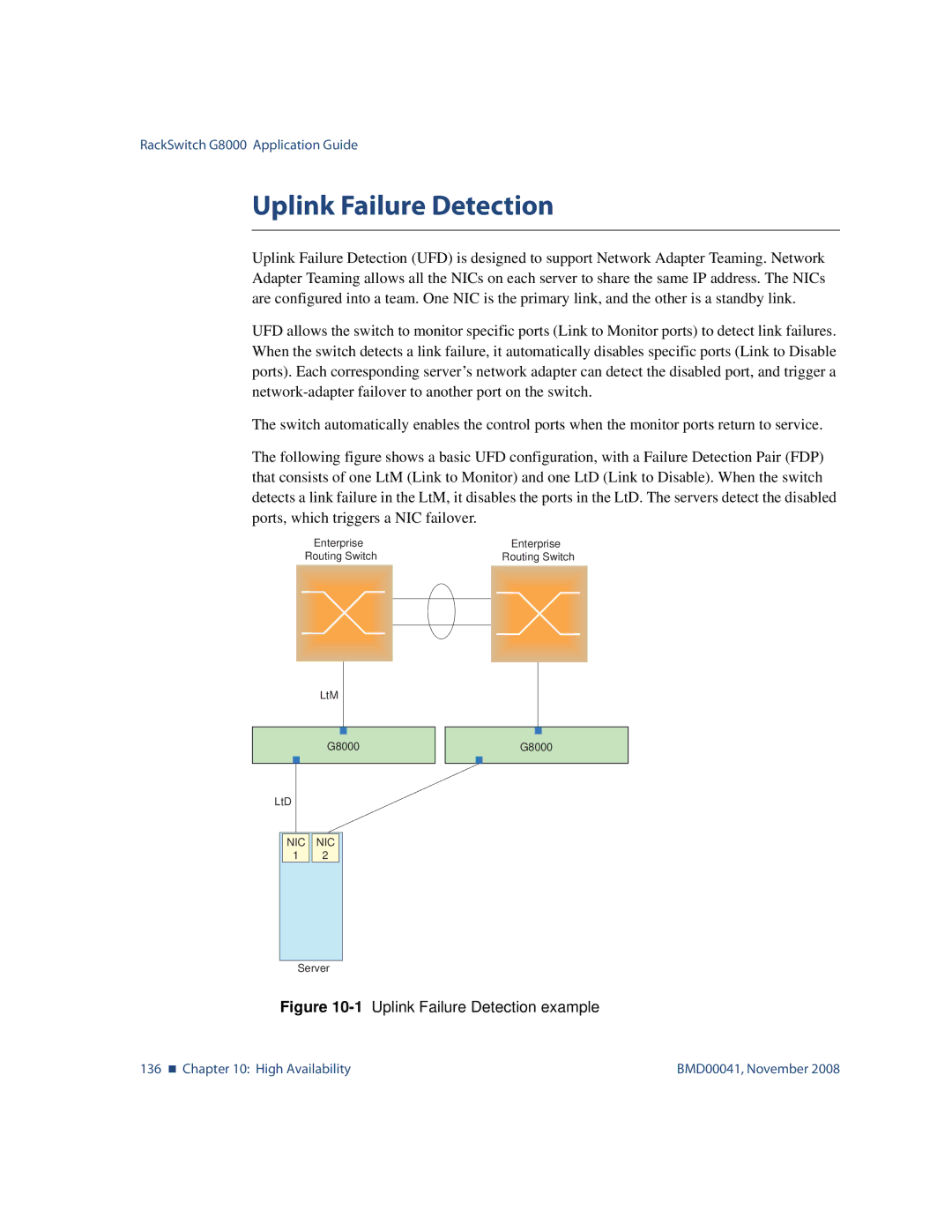 Blade ICE G8000 manual 1Uplink Failure Detection example 