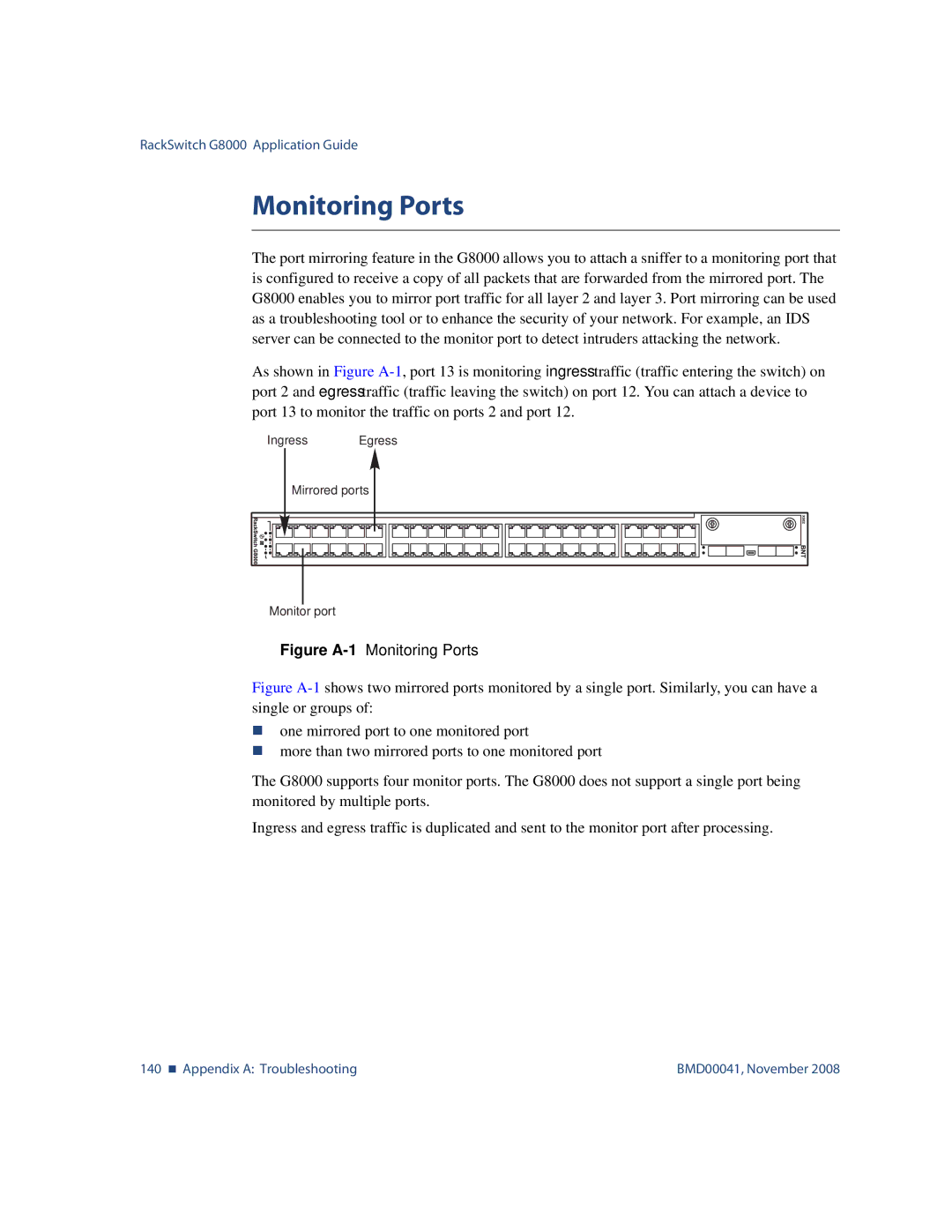 Blade ICE G8000 manual Figure A-1Monitoring Ports 