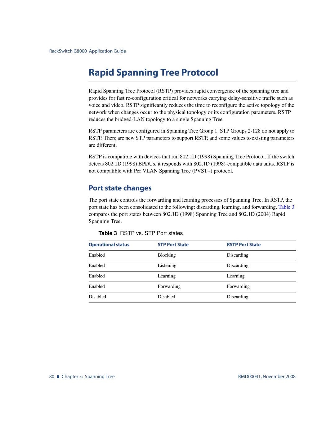 Blade ICE G8000 manual Rapid Spanning Tree Protocol, Port state changes 