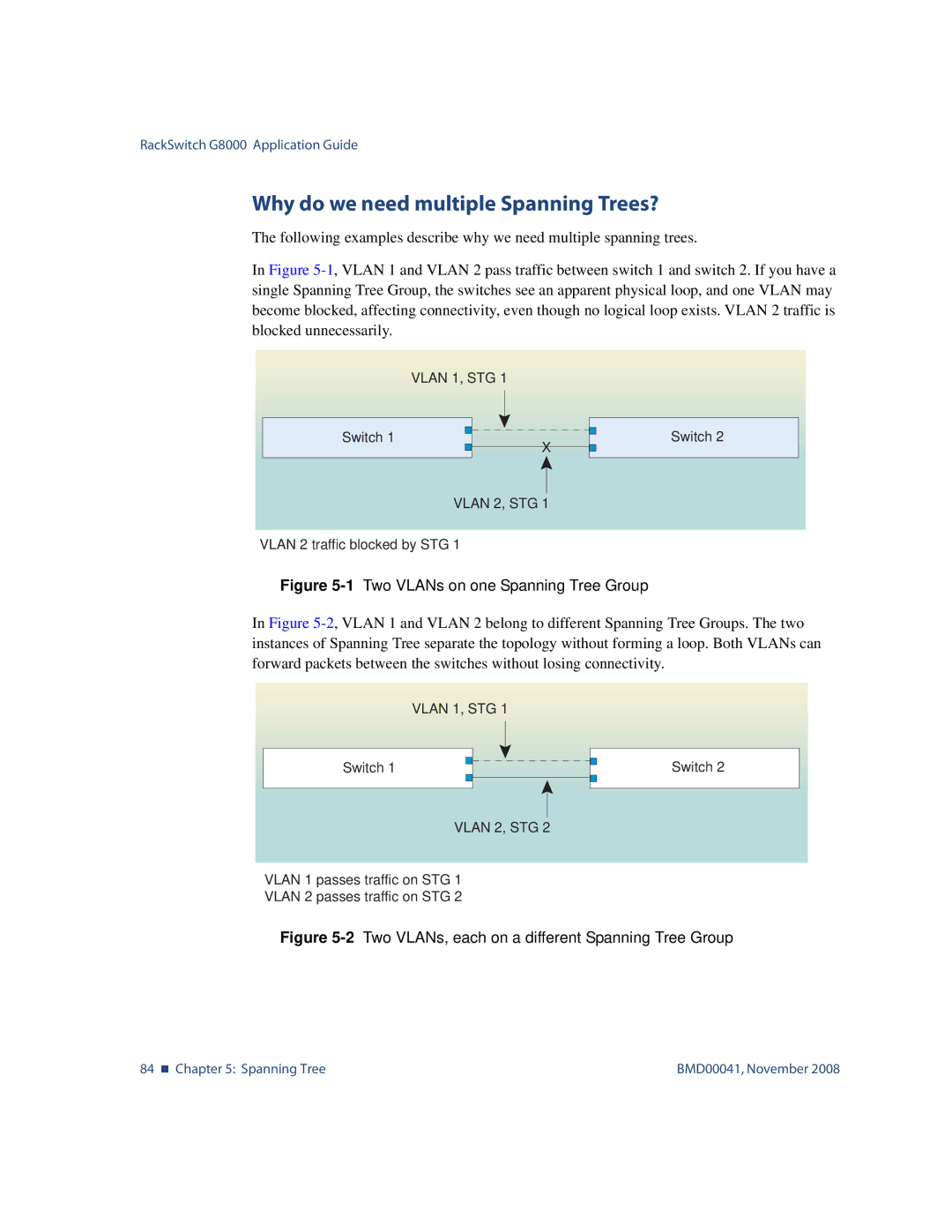 Blade ICE G8000 manual Why do we need multiple Spanning Trees?, 1Two VLANs on one Spanning Tree Group 