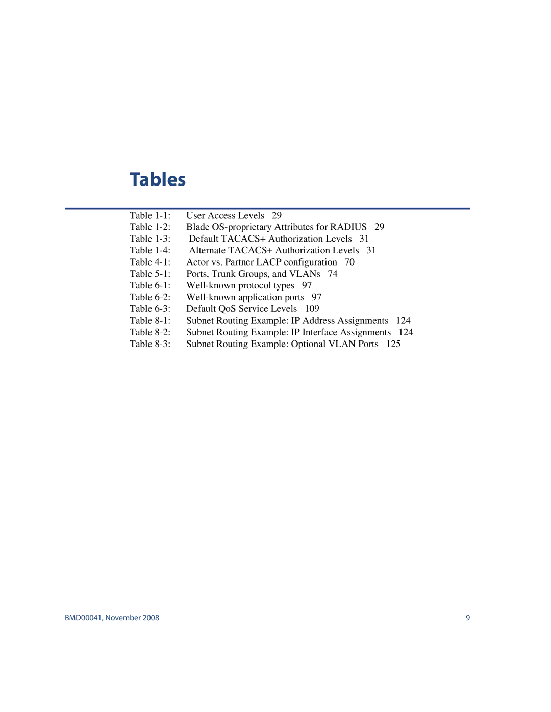 Blade ICE G8000 manual Tables 