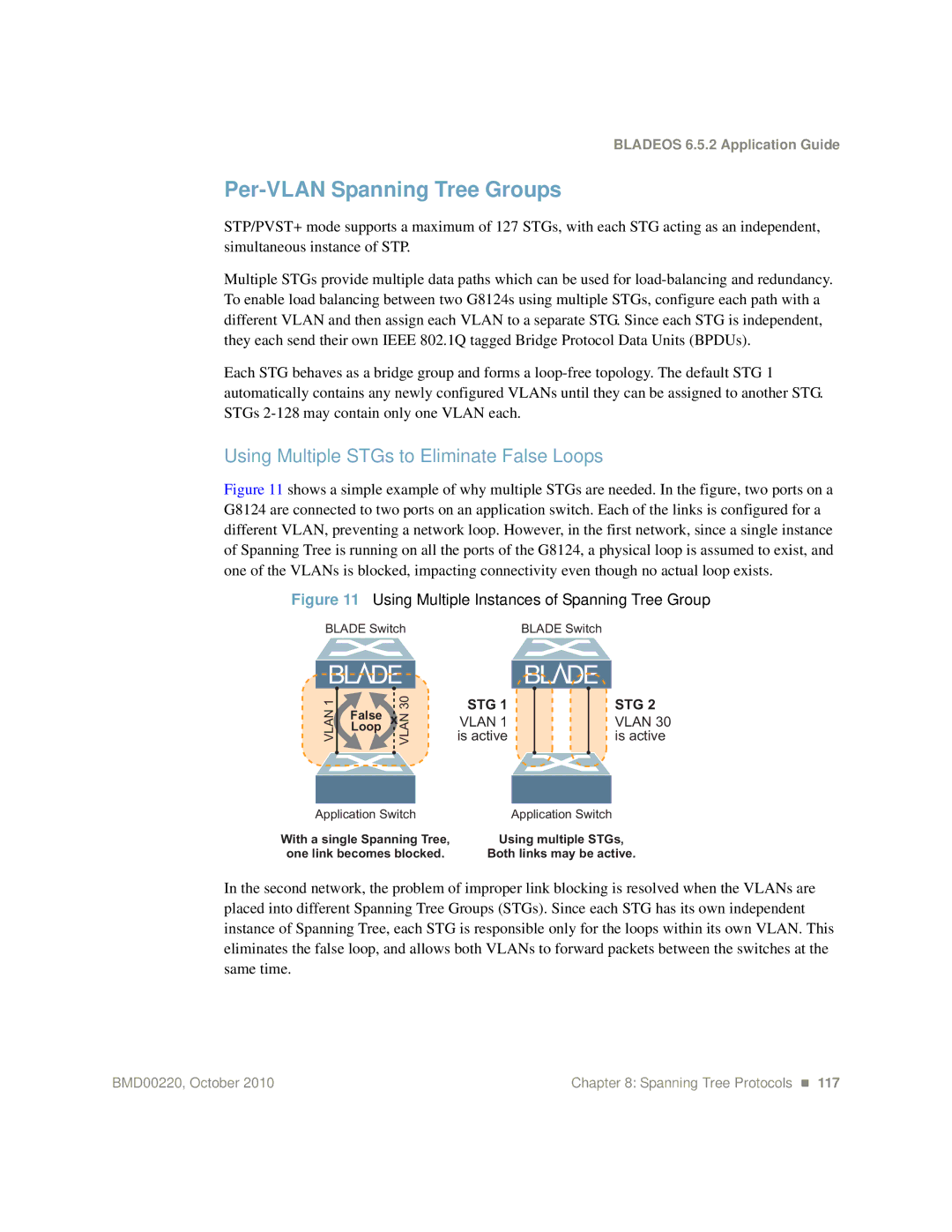 Blade ICE G8124-E manual Per-VLAN Spanning Tree Groups, Using Multiple Instances of Spanning Tree Group 