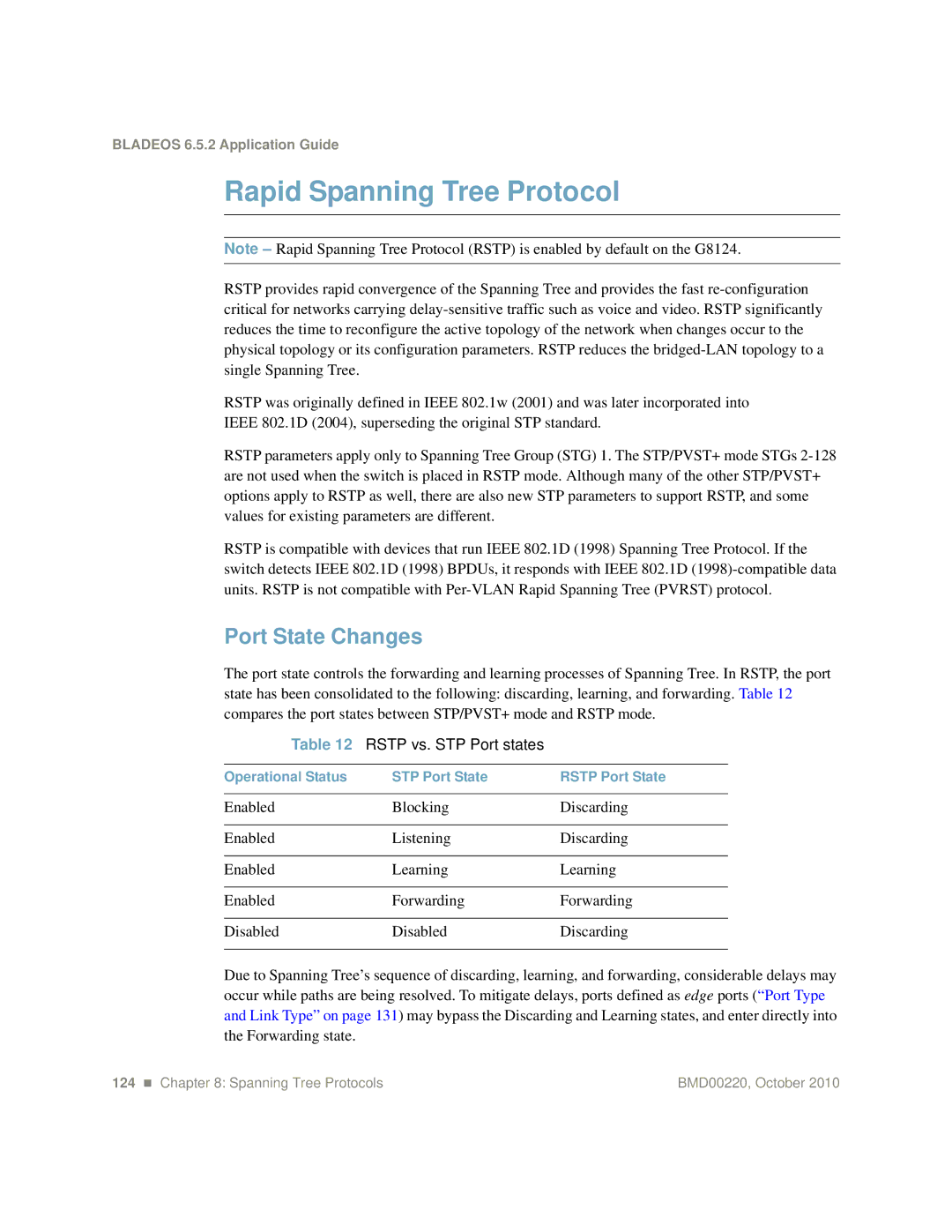 Blade ICE G8124-E manual Rapid Spanning Tree Protocol, Port State Changes, Rstp vs. STP Port states 