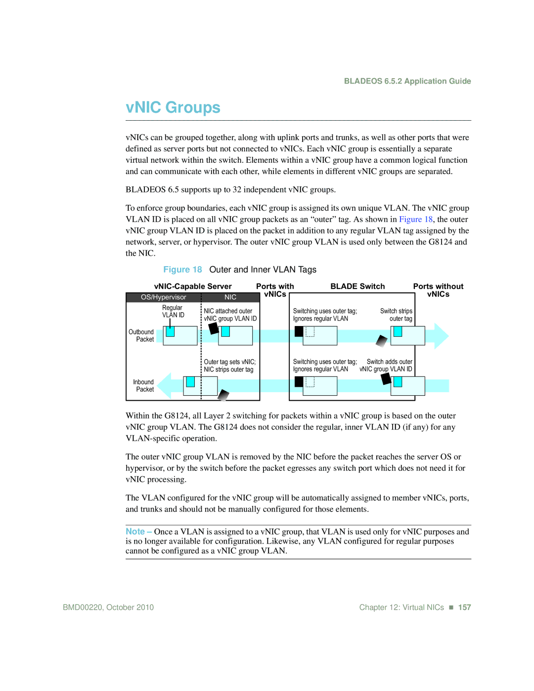 Blade ICE G8124-E manual VNIC Groups, Outer and Inner Vlan Tags 