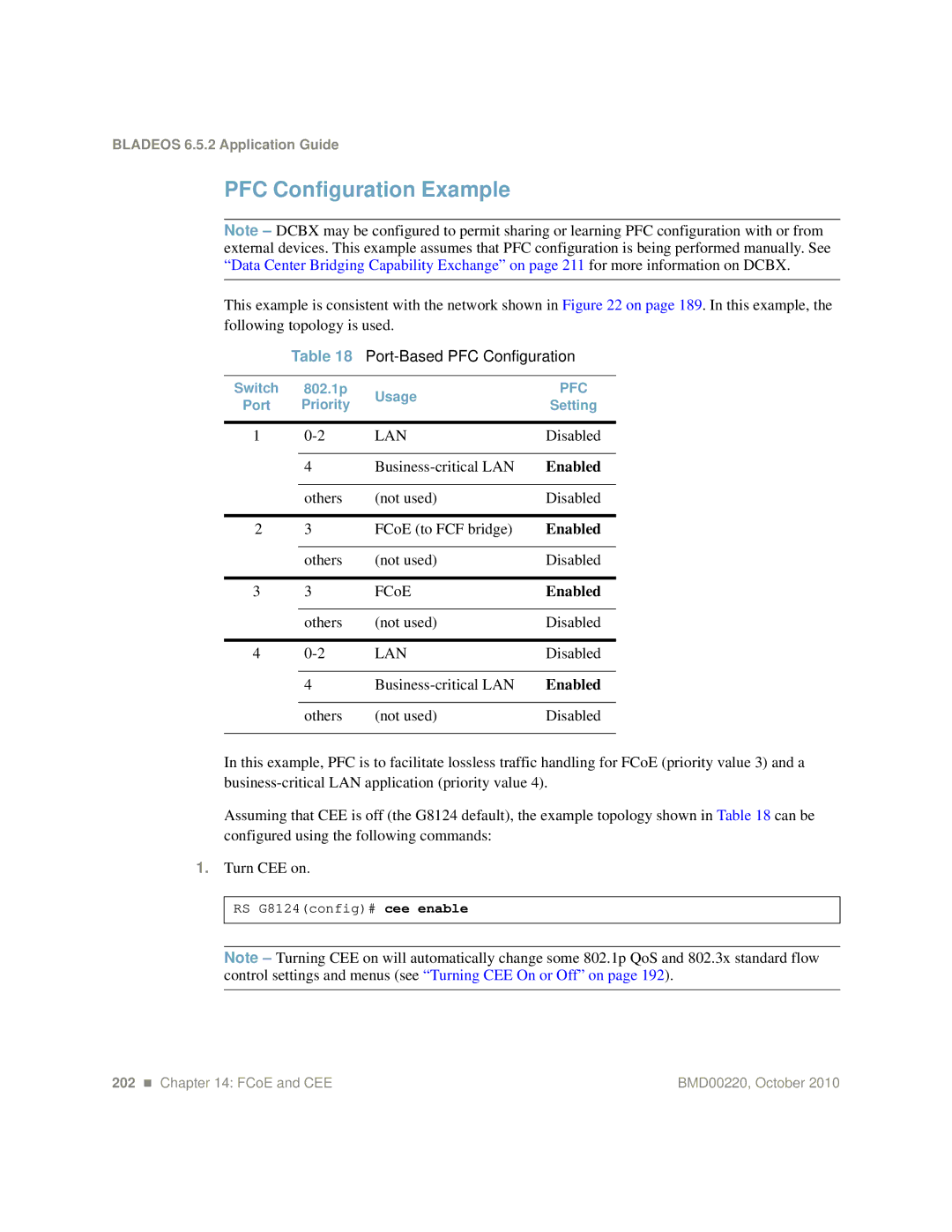 Blade ICE G8124-E manual PFC Configuration Example, Port-Based PFC Configuration 