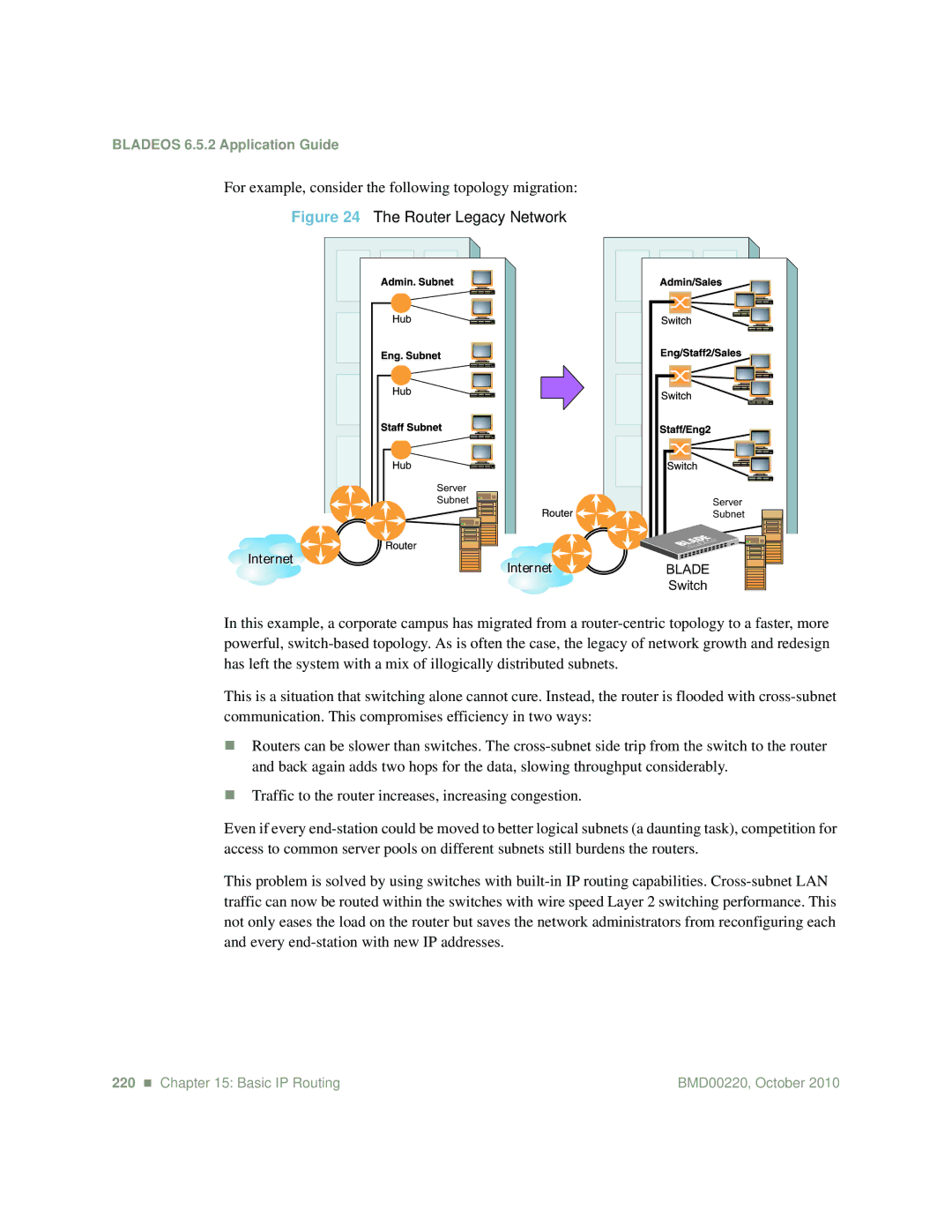 Blade ICE G8124-E manual For example, consider the following topology migration, Router Legacy Network 