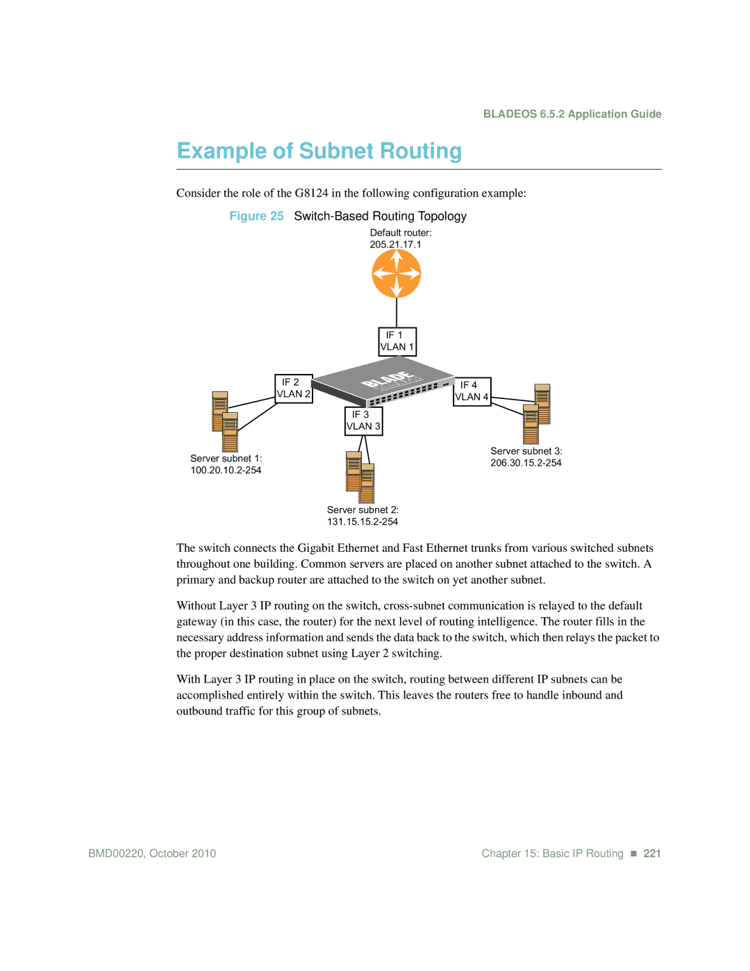 Blade ICE G8124-E manual Example of Subnet Routing, Switch-Based Routing Topology 