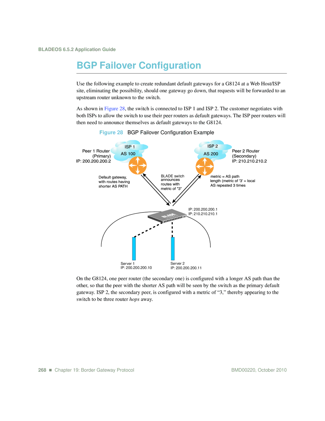 Blade ICE G8124-E manual BGP Failover Configuration Example 