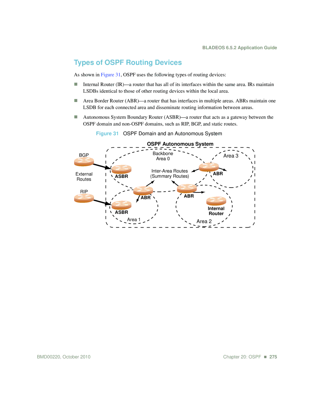 Blade ICE G8124-E manual Types of Ospf Routing Devices, Ospf Domain and an Autonomous System 