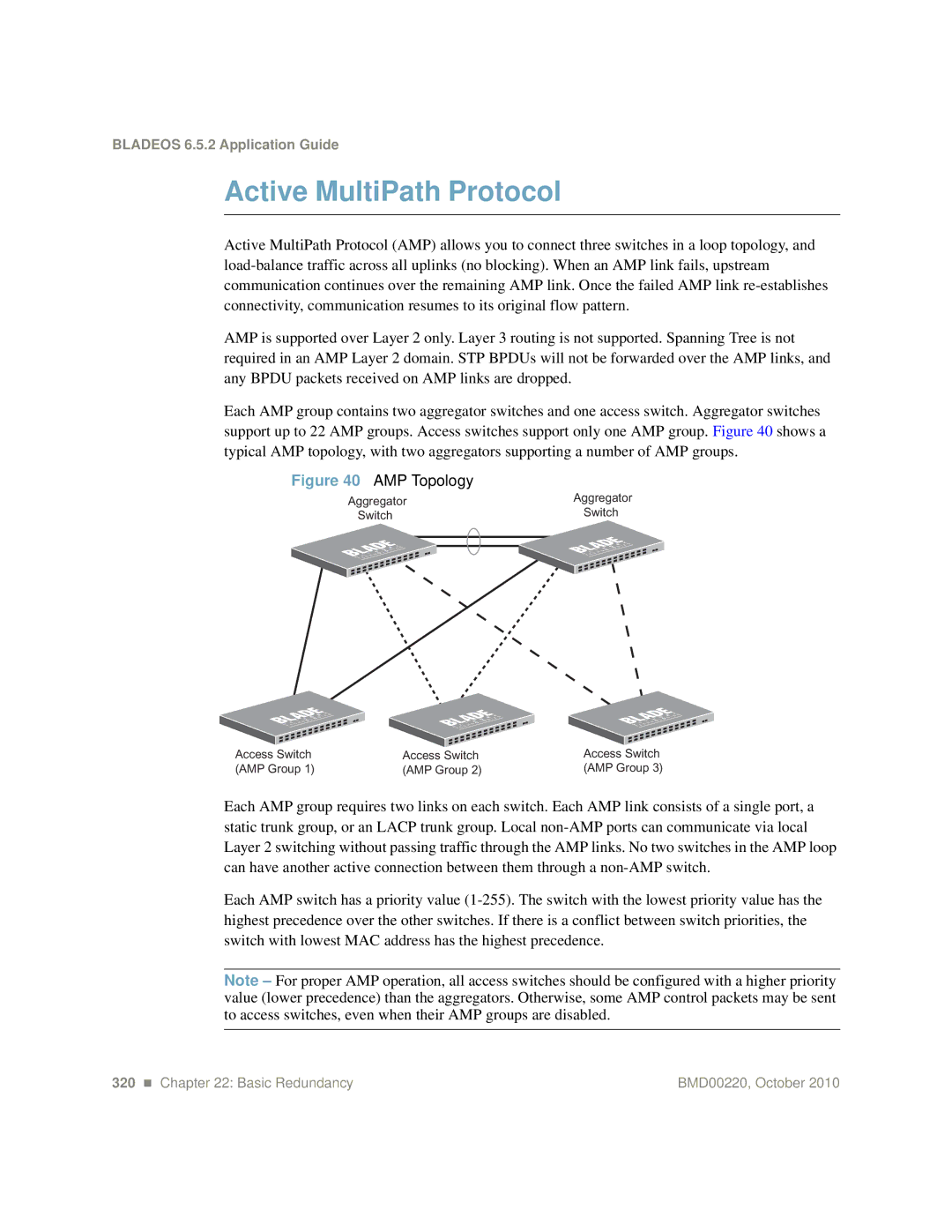 Blade ICE G8124-E manual Active MultiPath Protocol, AMP Topology 