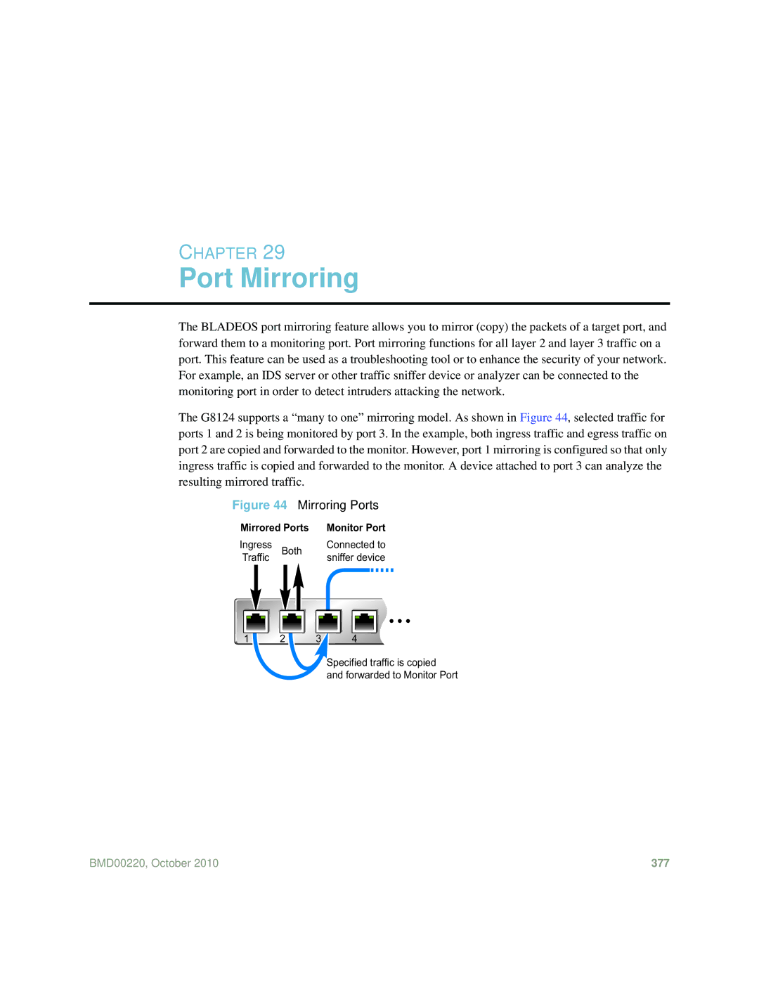 Blade ICE G8124-E manual Port Mirroring, Mirroring Ports 