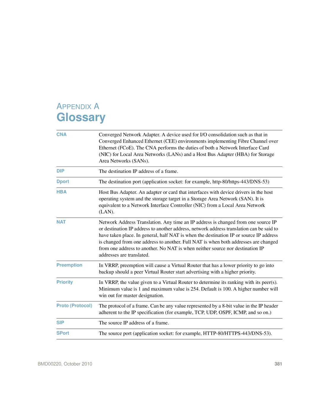 Blade ICE G8124-E manual Glossary 