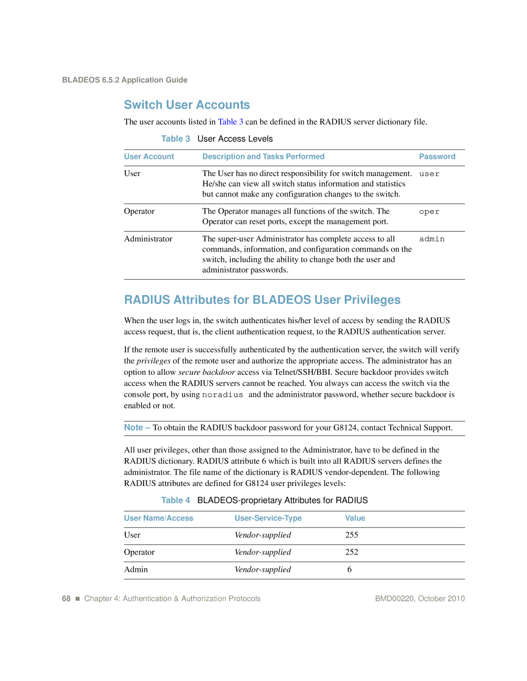 Blade ICE G8124-E manual Switch User Accounts, Radius Attributes for Bladeos User Privileges 